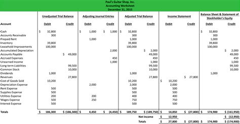 Financial Worksheet Header Example