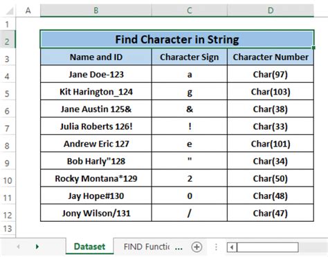 Using Excel formulas to find the second instance of a character in a string