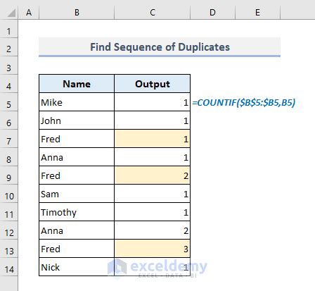 Using the IF Function to Find Duplicates in Excel