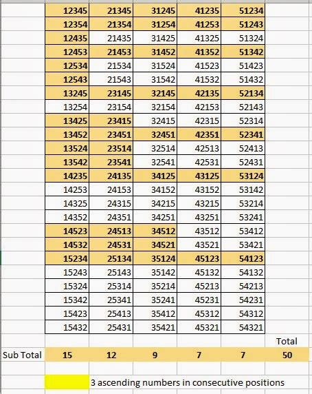 FIND Formula Example