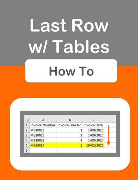 Find Last Row Excel