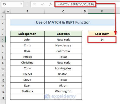 Find Last Row with Data in Excel