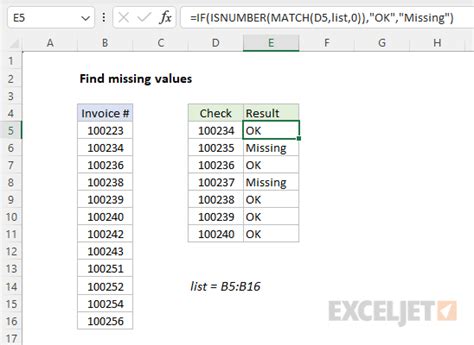 Using Excel formulas to find missing values