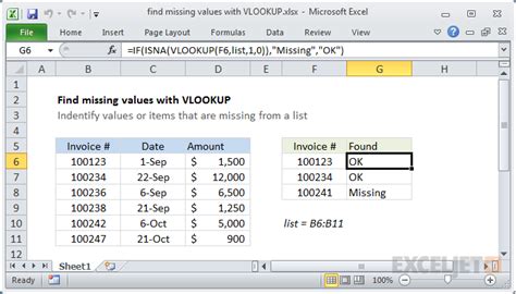 Using the VLOOKUP function to find missing values