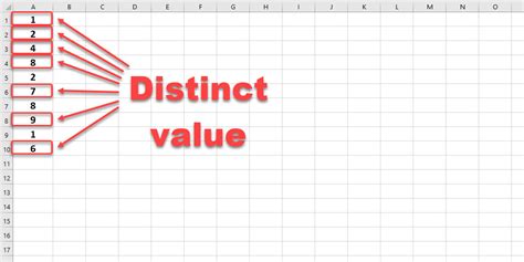 Find Unique Values