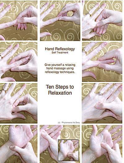 Description of finger massage techniques