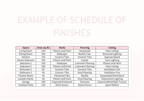 Finish Schedule Template Example