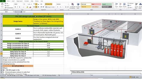 Fire data calculation