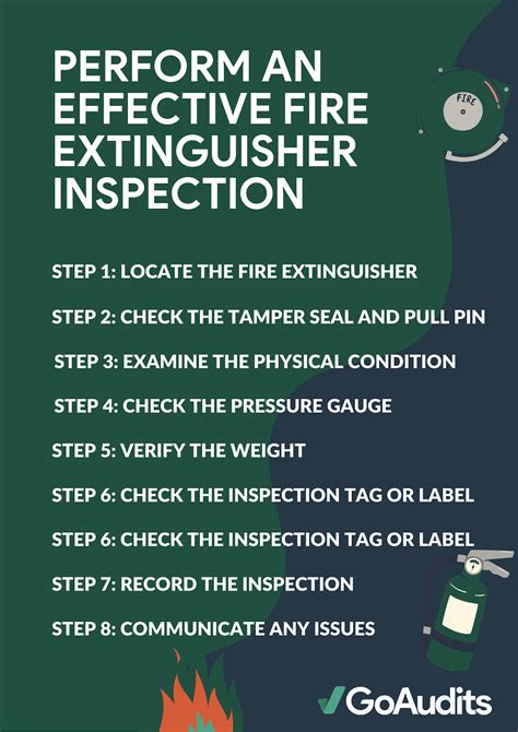 Fire extinguisher inspection image 1