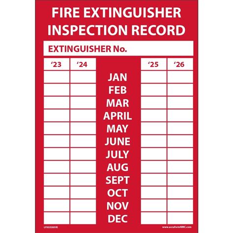 Record of fire extinguisher inspection