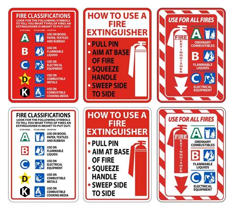 Fire extinguisher label and instructions