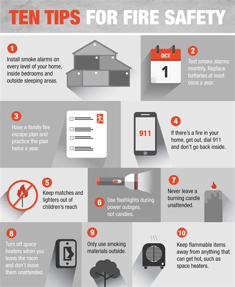 Fire Safety Tips