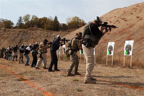 Firearms Training and Education Importance