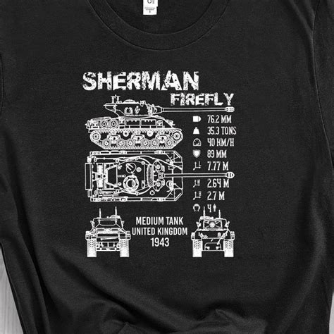 Sherman Firefly Technical Specifications