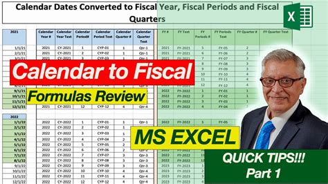 Fiscal Year Formula Expert