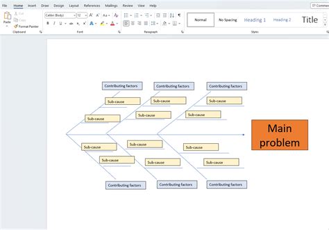 Fishbone Diagram Example