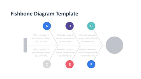 The Fishbone Diagram Slide Template