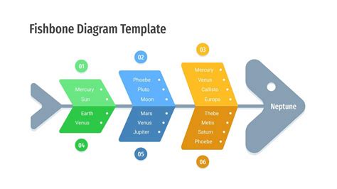 Fishbone Diagram Template for PowerPoint