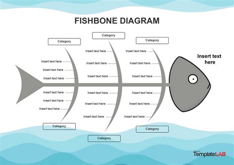 Fishbone Diagram Template Word Design