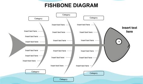 Fishbone Diagram Template Word Document