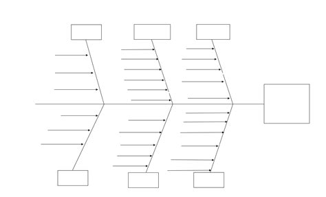 Fishbone Diagram Template Word Editable