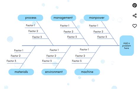 Fishbone Diagram Template Word Tables