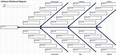 Fishbone Template Excel Template