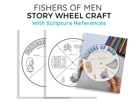 A story wheel featuring pictures from the Fisher of Men story