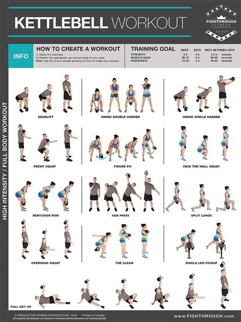 Kettlebell Template