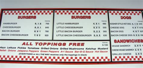 Five Guys Menu Board