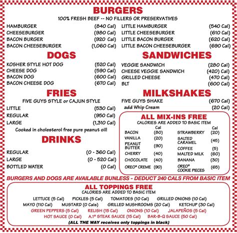 Five Guys Menu