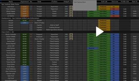 FiveM Police Roster Templates