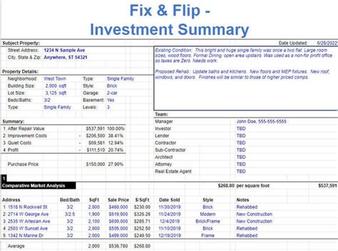 Fix and Flip Profit and Loss Template