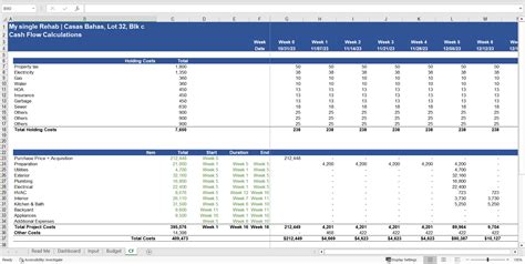 Fix-and-Flip Proforma Template