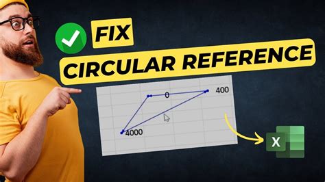 Fix circular references to resolve calculation errors