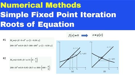 Using the FIXED function for leading zeros in older Excel versions