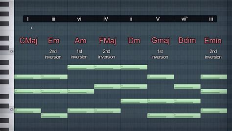 FL Studio chords and harmony