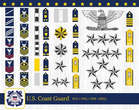 Flag Officer Ranks Coast Guard