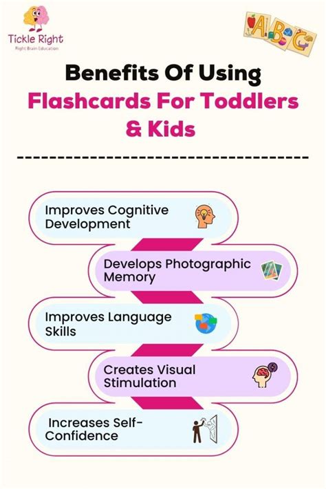 Benefits of Double-Sided Flashcards