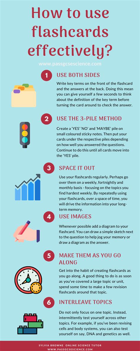 Effective Strategies for Reviewing Flashcards