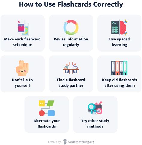 Tips for creating flashcards