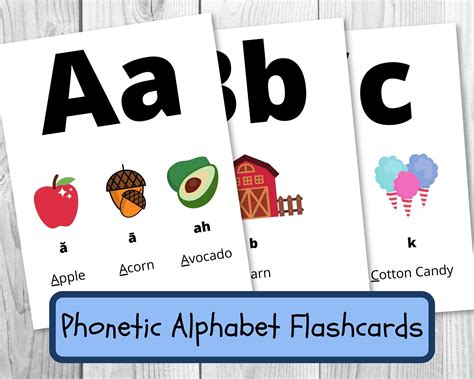 Flashcards Phonetic Alphabet