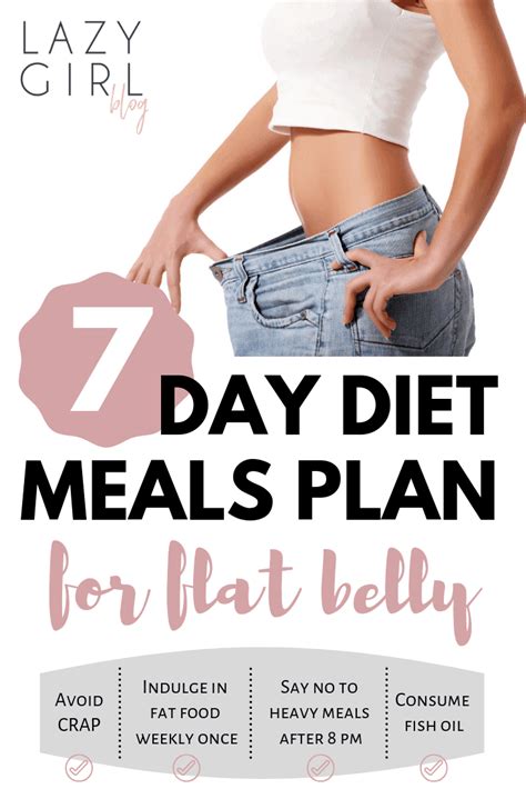 Introduction to a flat belly diet