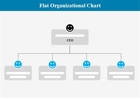 Flat Org Chart Template