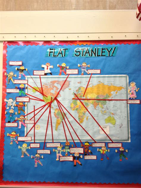 Flat Stanley display