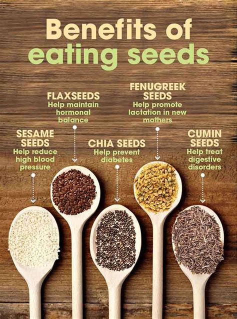 Flaxseed benefits for overall health