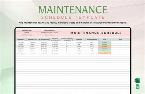 Fleet Maintenance Intervals