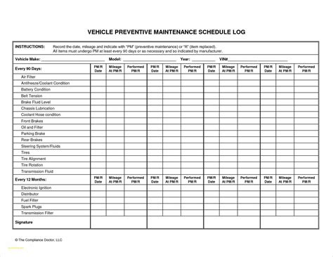 Fleet Maintenance Schedule Sample