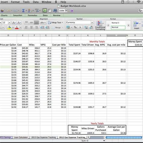 Fleet Management Template for Excel - Budgeting