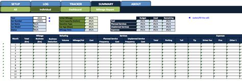 Fleet Management Template for Excel - Vehicle Tracking